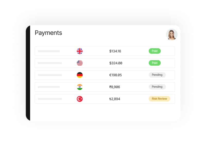 Tipalti EU global invoice payments dashboard