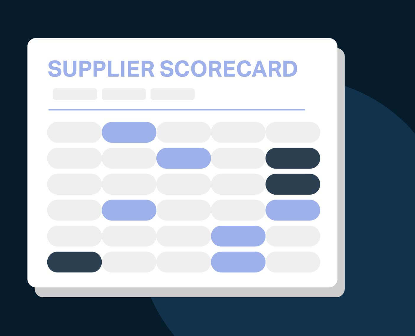 What Is a Supplier Scorecard and How to Create One