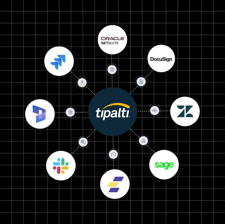 Tipalti UK payment automation ERP integrations and APIs