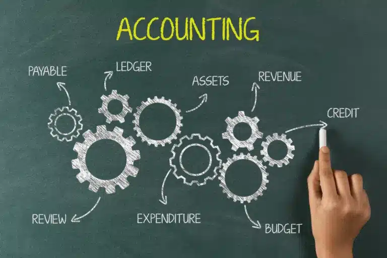 A hand drawing accounting diagrams on a blackboard. (Keywords: accounting)