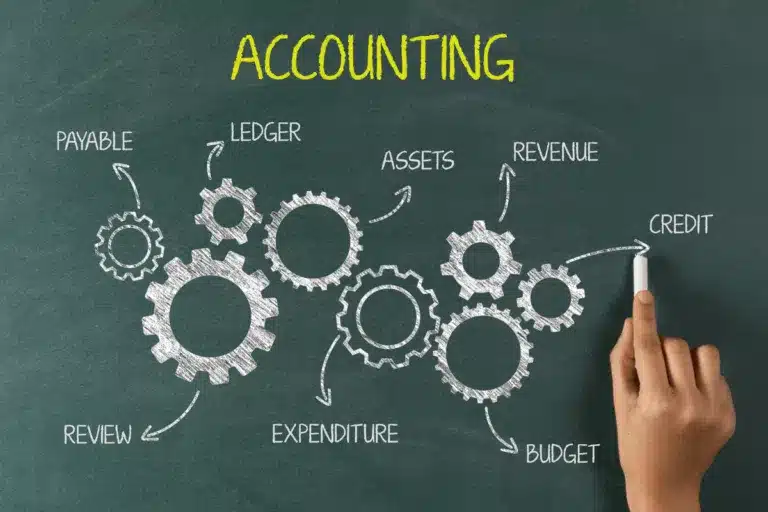 Accounting Franchise