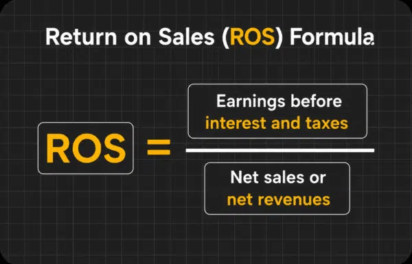 Return on Sales (ROS) formula: Return on sales equals earnings before interest and taxes divided by net sales or net revenues.