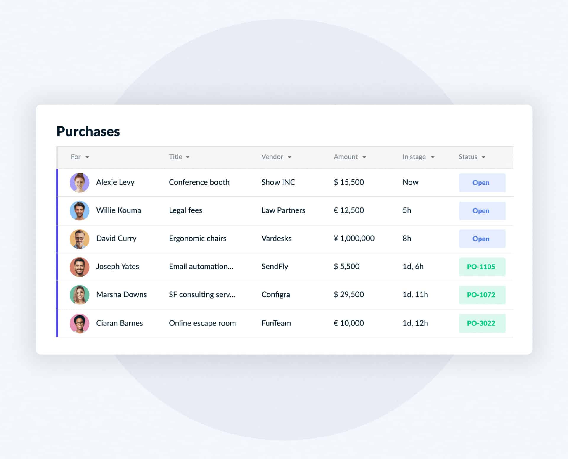 Software Purchasing Website Software Purchase Guide | Software Procurement Process – XJXG