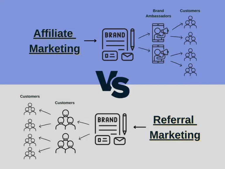 Affiliate marketing vs referral marketing.