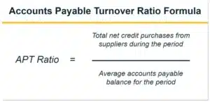 Accounts payable turnover ratio is a financial metric used to analyze the efficiency of a company's management of its accounts payable. It is calculated by dividing the total cost of purchases made on credit by the average accounts