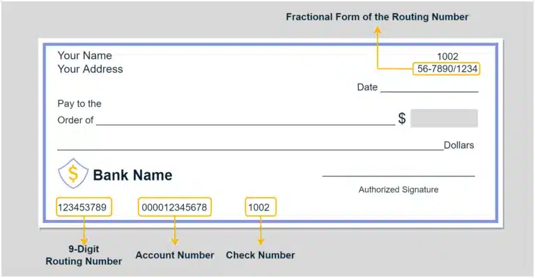 An example of a bank check with a routing number.