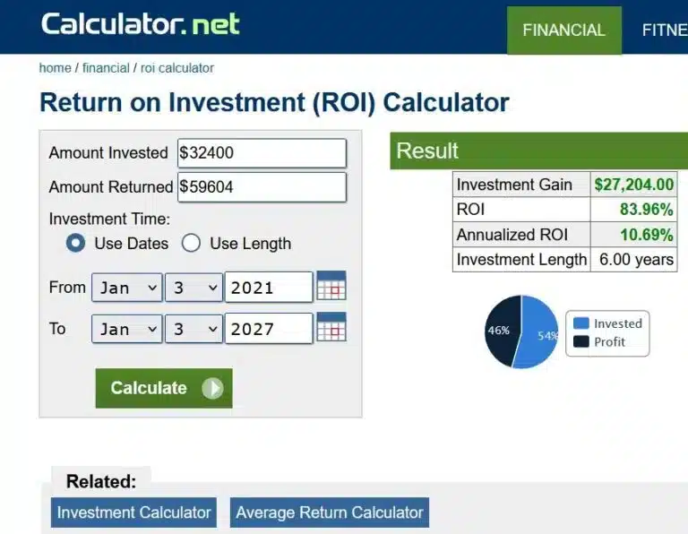 Return on Investment (ROI) Calculator.
