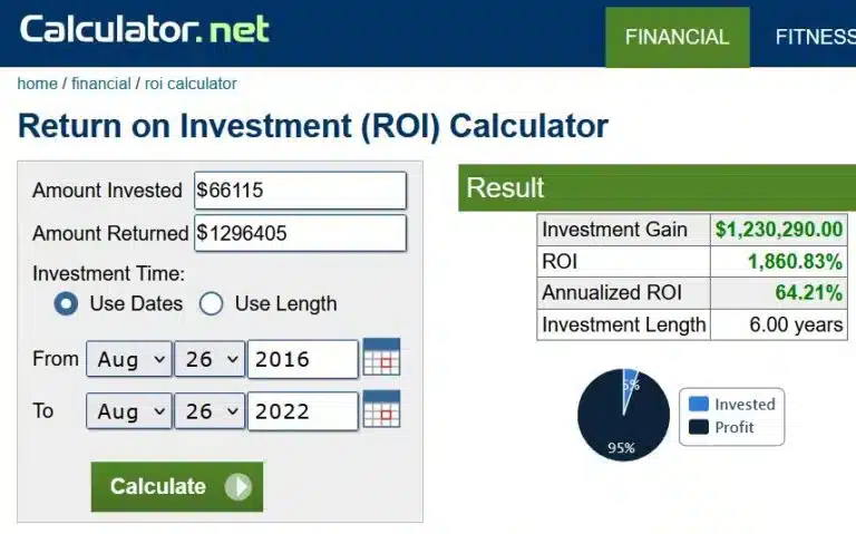 Return on investment (ROI) calculator