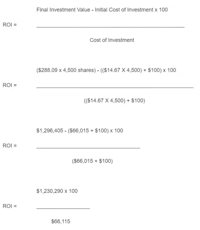 ROI calculation for final investment value on investment worksheet.