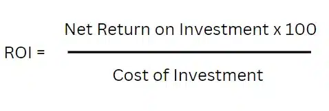 Compare the net return on investment to the cost of investment using ROI calculation.