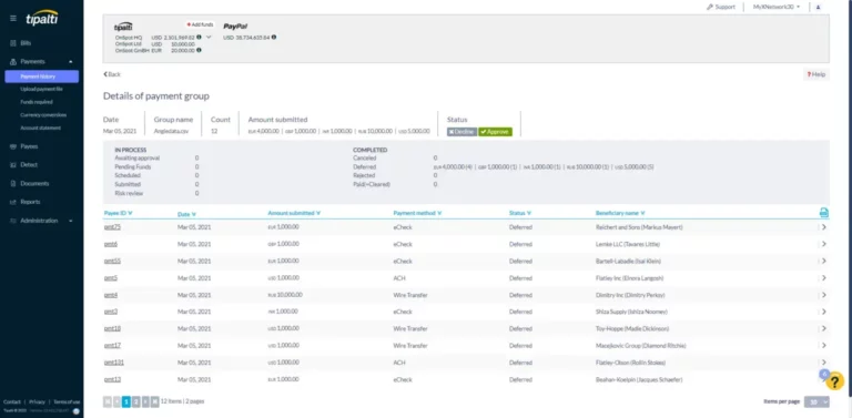 A screen shot of a screen showing a list of items in the (2020) Invoice-Based Workflow - Product Section.