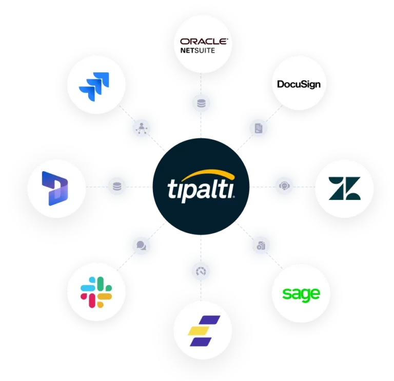 A circle of logos with the word Tipalti integrated into an ERP platform.