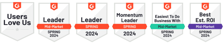 Five award badges with "g2" logo, each titled differently as users love us, leader, momentum leader, easiest to do business with, and best est. roi for mid-market, spring 2024.