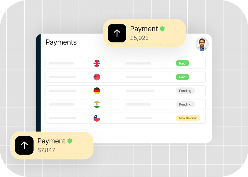 Fast payments across 196 countries