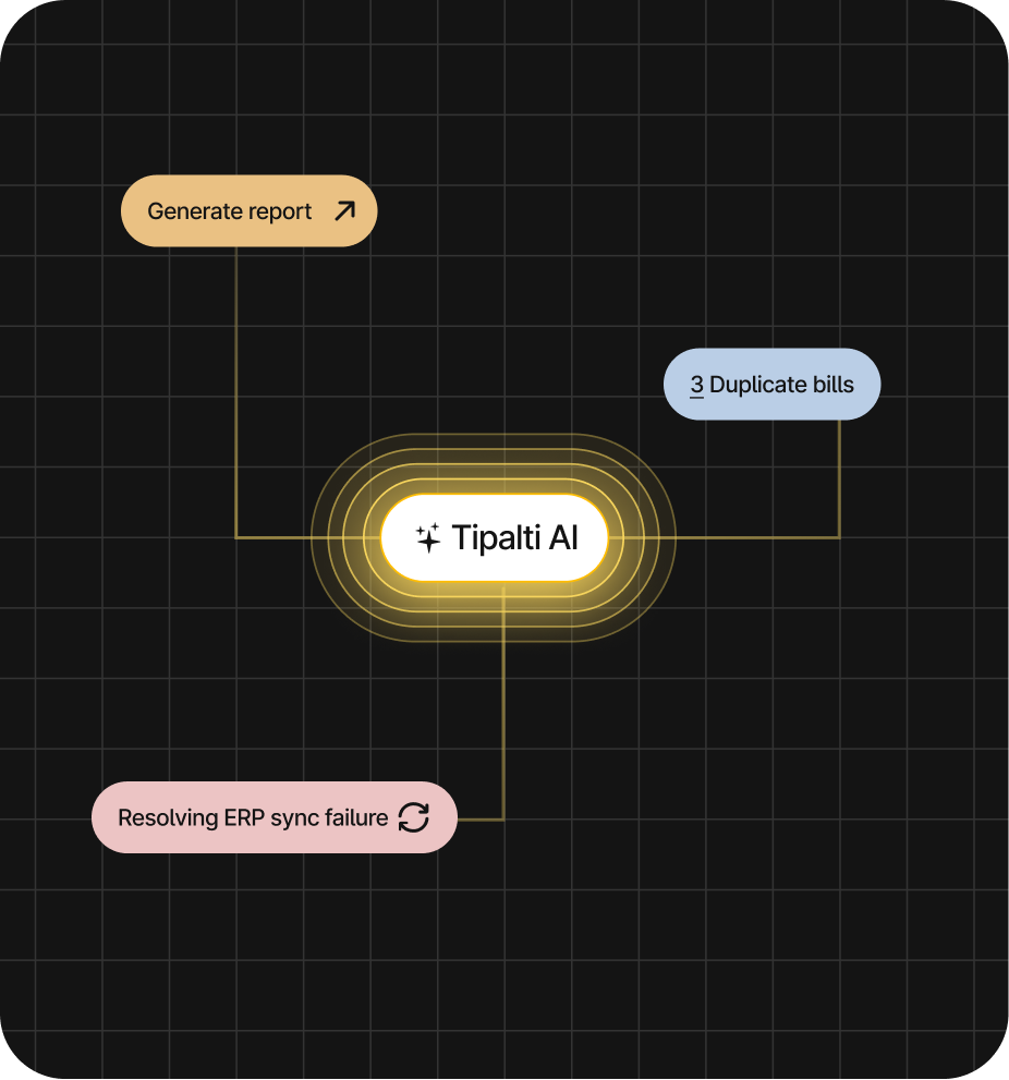 Tipalti AI finance automation workflows