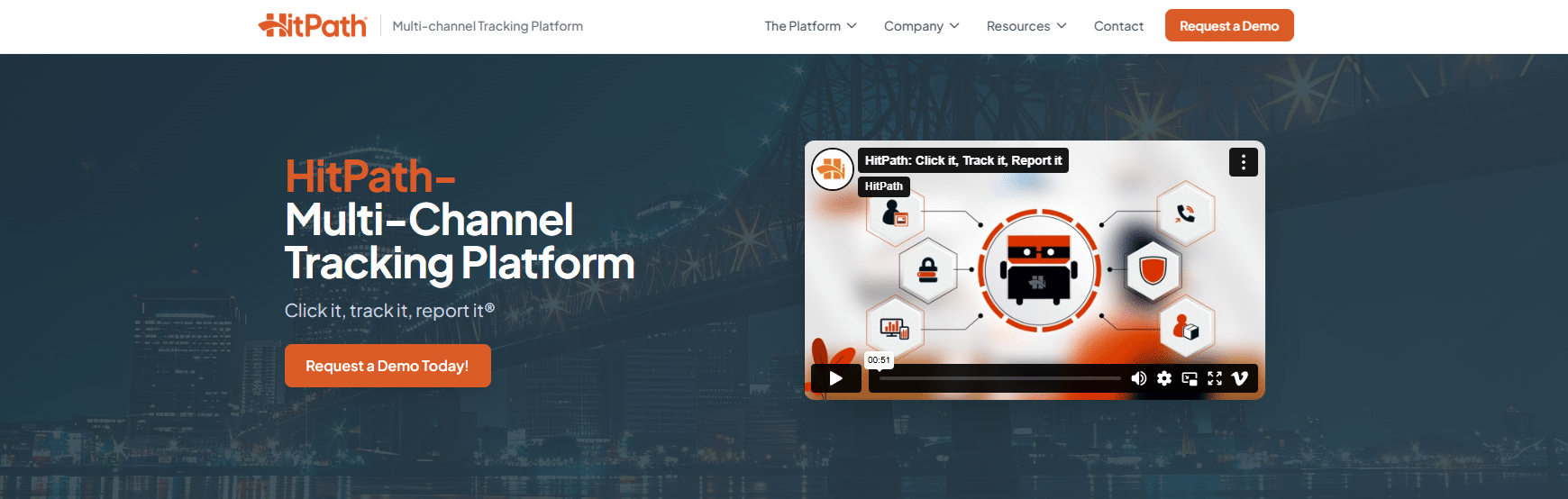 Screenshot of the HitPath website homepage featuring a multi-channel performance marketing platform, complete with a demo video and a "Request Demo" button.
