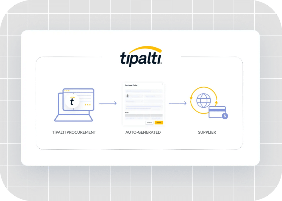 End-to-End Purchase Order Management Software