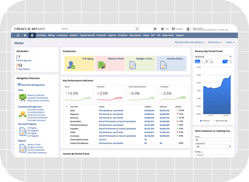 A computer screen displaying an Oracle NetSuite dashboard with charts, key performance indicators, and navigation shortcuts.