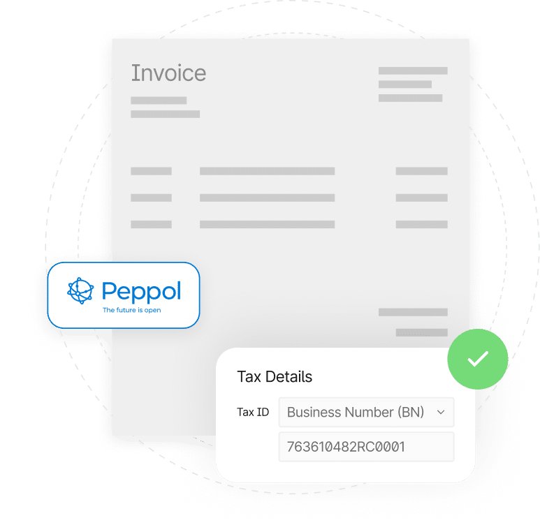 Digital invoice with Peppol logo and tax details including Business Number (BN) 763610482RC0001, marked with a green checkmark.