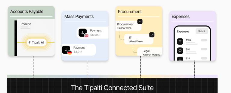 Tipalti’s connected suite streamlines procure-to-pay flow