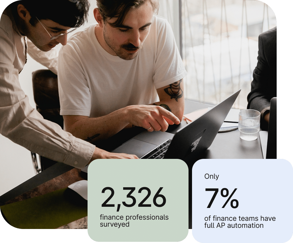 Two people work at a laptop, with overlaid text showing 2,326 finance professionals surveyed and only 7% of finance teams have full AP automation.