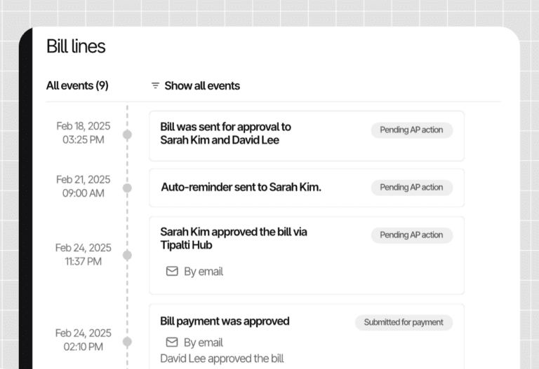 A timeline view of invoice approval workflow events, showing dates, actions taken, recipients, statuses, and notification methods.