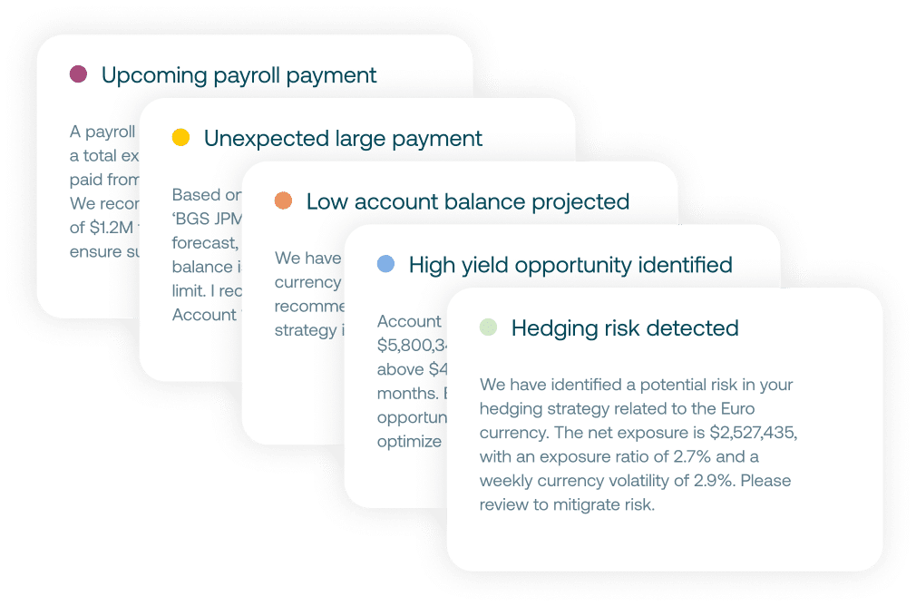 Four notification cards displaying financial alerts: upcoming payroll payment, unexpected large payment, low account balance projected, high yield opportunity, and hedging risk detected.