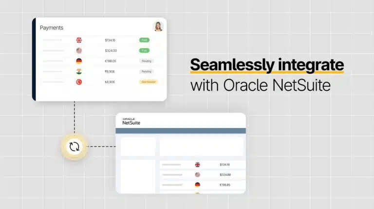 Two software interface windows display payment information with country flags and amounts, illustrating seamless integration with Oracle NetSuite modules on a grid background.