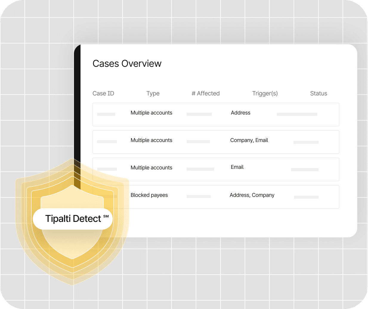 A dashboard titled Cases Overview lists case details for account issues, with a Tipalti Detect badge in the lower left corner over a gray grid background.