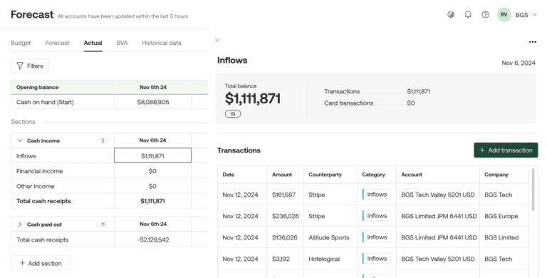 Statement Treasury AI cash flow forecasting dashboard