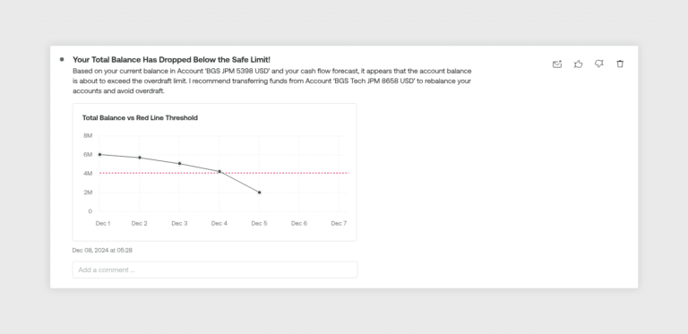 Statement Treasury AI cash flow forecasting insights